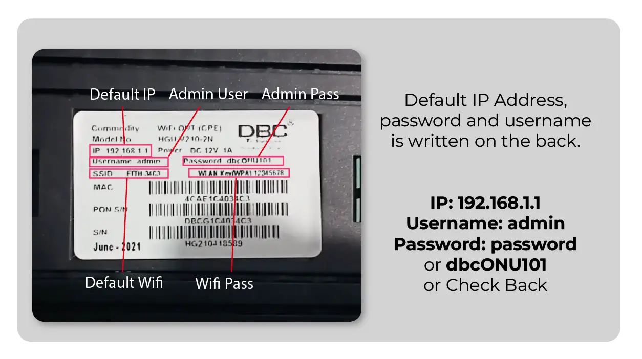 Default Pass, IP and Username of DBC Wifi Router is written on the back of router.