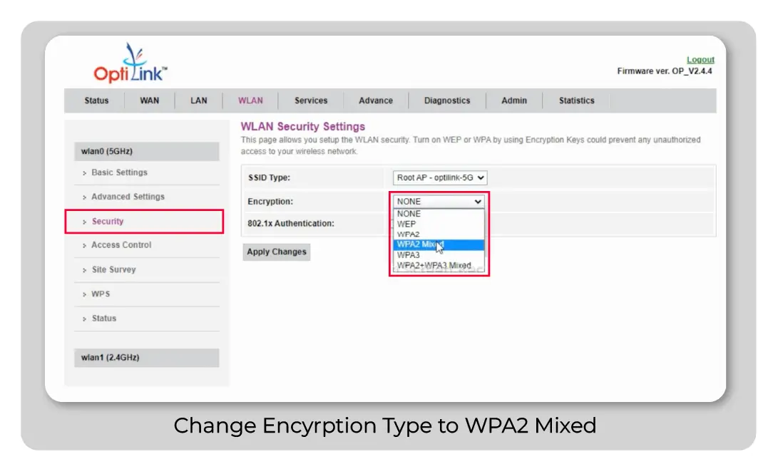 Select WPA2 Mixed encryption key to enable wifi password.